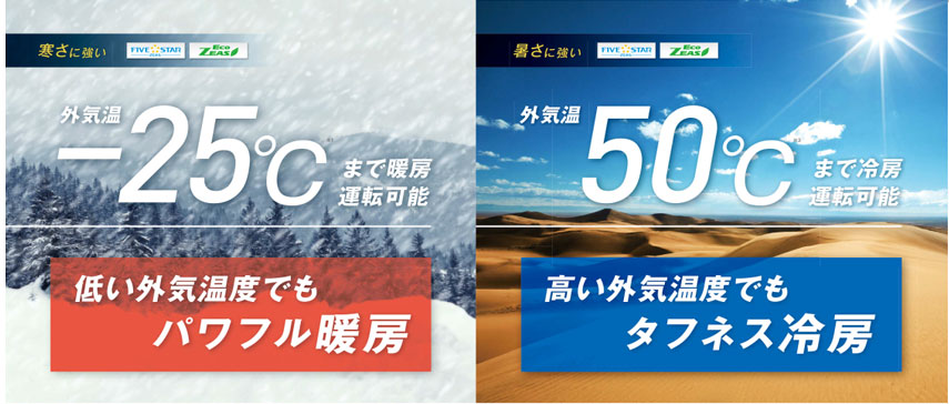 パワフル暖房、タフネス冷房